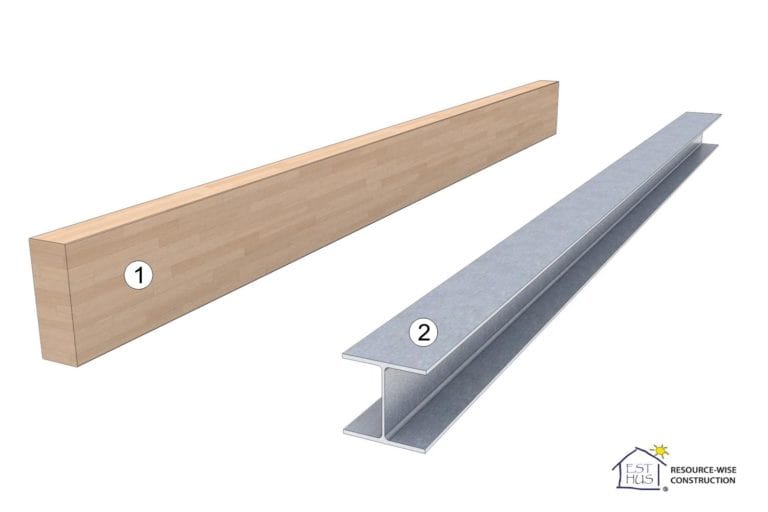 1 limmade trä- och 2 metallbalkar